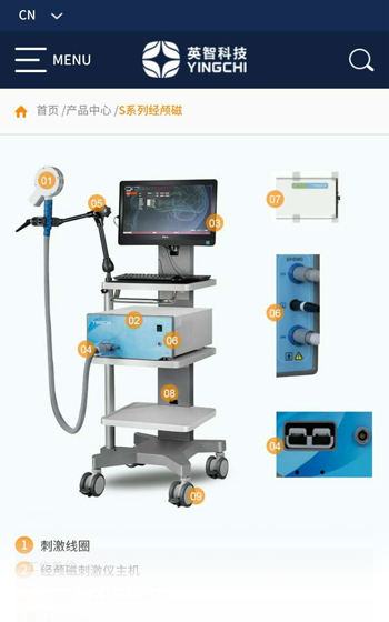 英智科技案例图片1