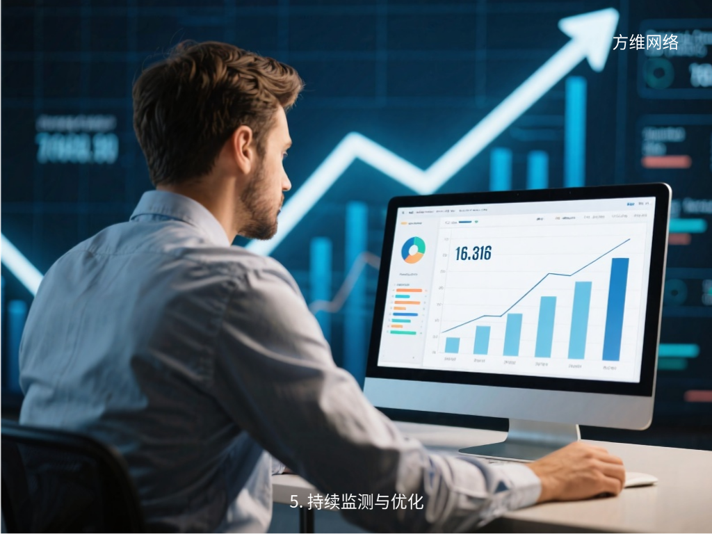 5. 持续监测与优化