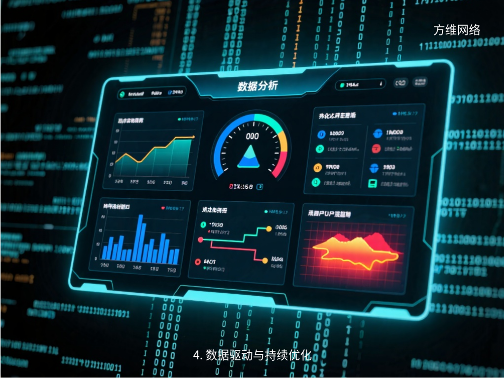 4. 数据驱动与持续优化