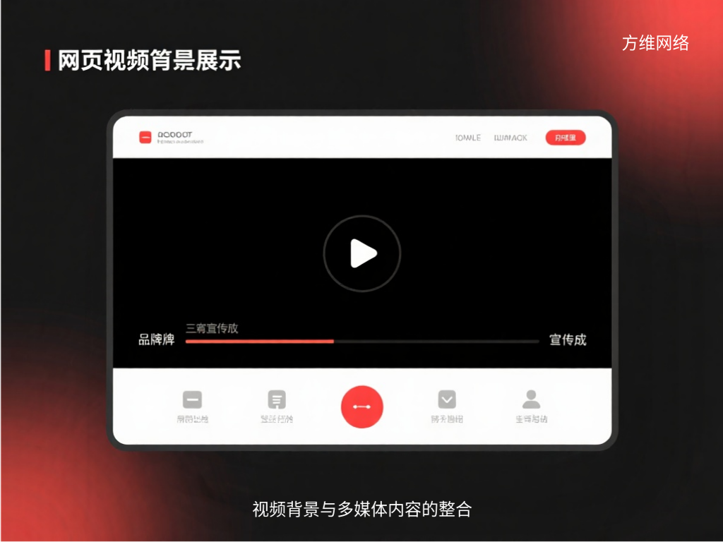 视频背景与多媒体内容的整合