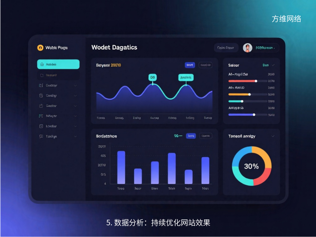 5. 数据分析：持续优化网站效果