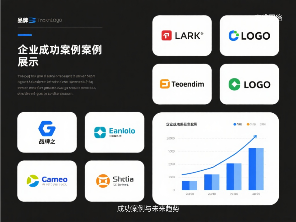 成功案例与未来趋势