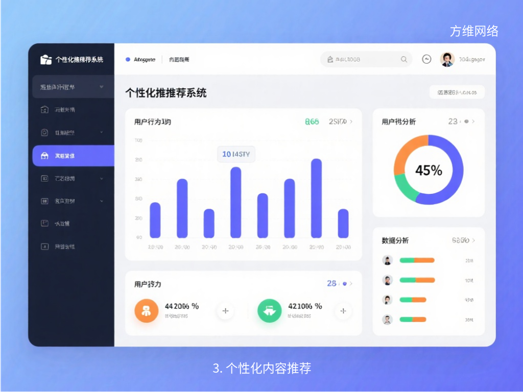3. 个性化内容推荐