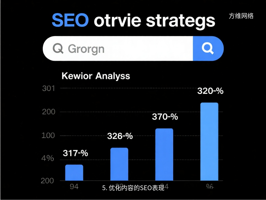 5. 优化内容的SEO表现