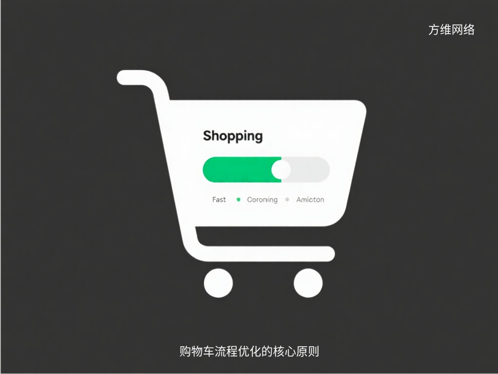 购物车流程优化的核心原则