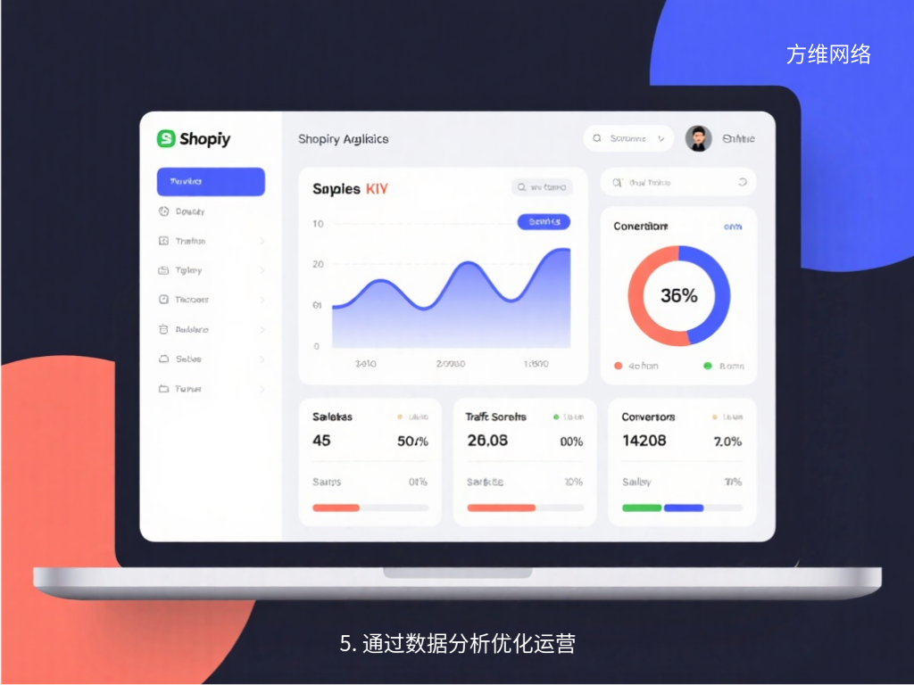 5. 通过数据分析优化运营
