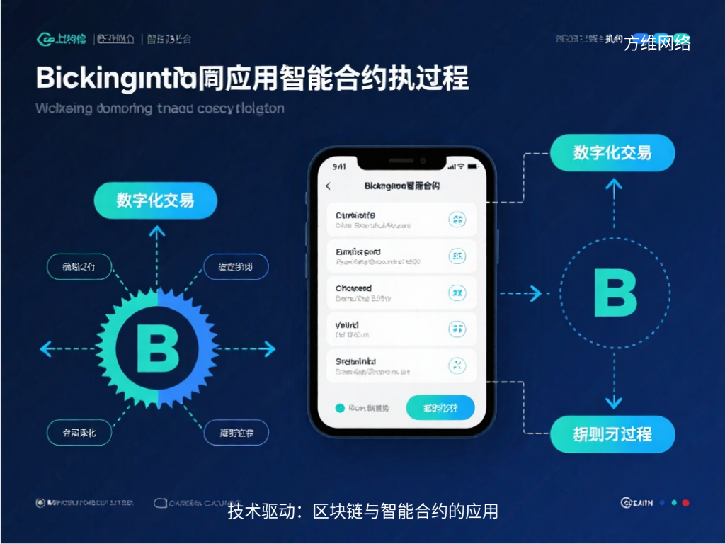 技术驱动:区块链与智能合约的应用